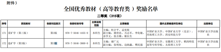 奖励名单图片.jpg